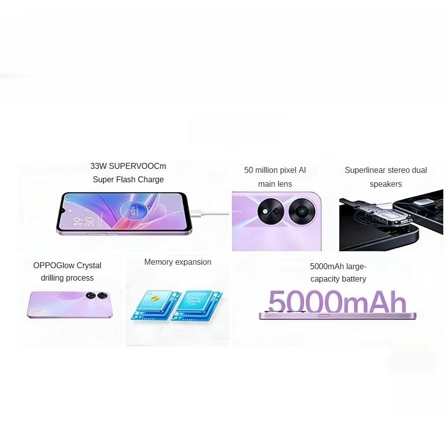 2026 Neuestes OPPO A78 Global  – Photography Sim Bewertung und Preis